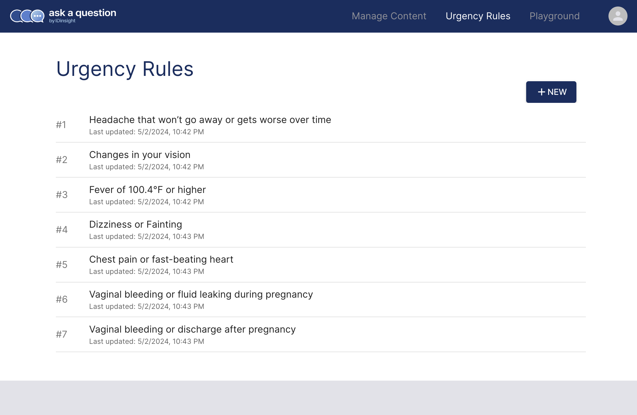 Urgency rules